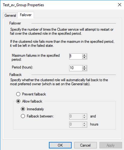 Failover Tab